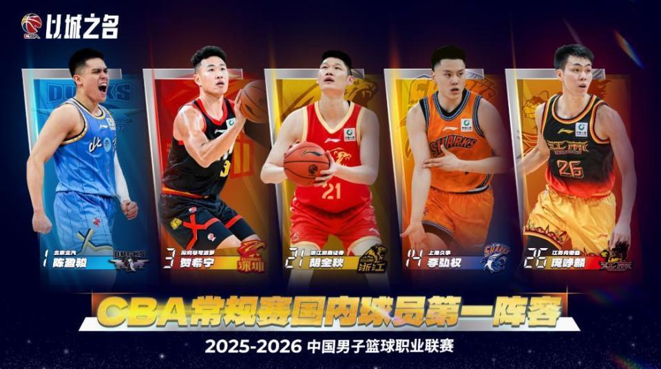 开云体育平台-贺希宁MVP,徐昕进步最快球员;广东、辽宁颗粒无收