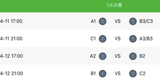 Kaiyun Sports-开云体育-21点U20女足VS泰国 打平即获头名 8强战能避2强敌+进世青赛创良机